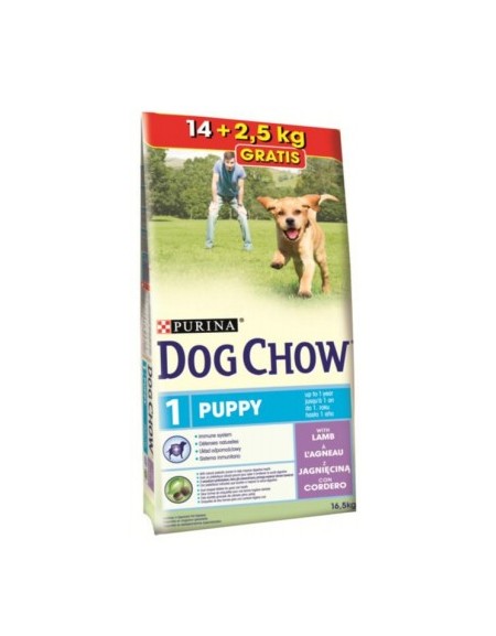 Purina Dog Chow Puppy Jagnięcina 16,5kg (14+2,5kg)