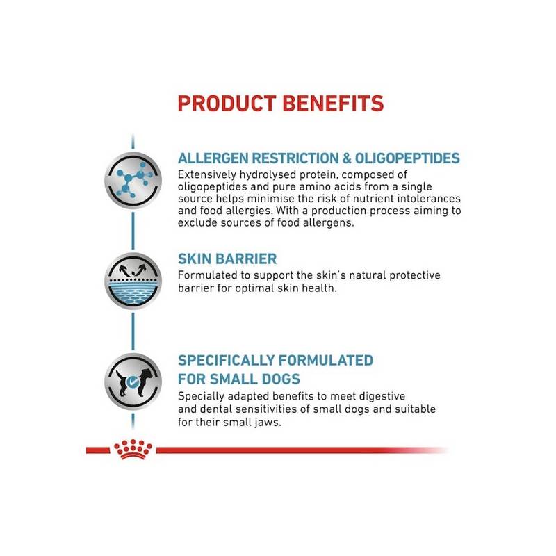 Royal Canin Veterinary Diet Canine Anallergenic Small 3kg