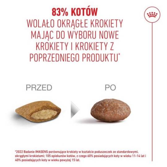 Royal Canin Ageing +11 karma sucha dla kotów dojrzałych 2kg