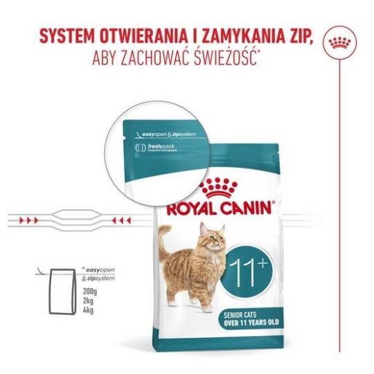 Royal Canin Ageing +11 karma sucha dla kotów dojrzałych 2kg