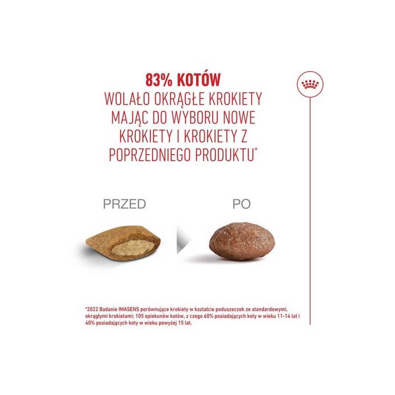 Royal Canin Ageing +11 karma sucha dla kotów dojrzałych 4kg
