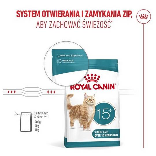 Royal Canin Ageing +15 karma sucha dla kotów dojrzałych 2kg