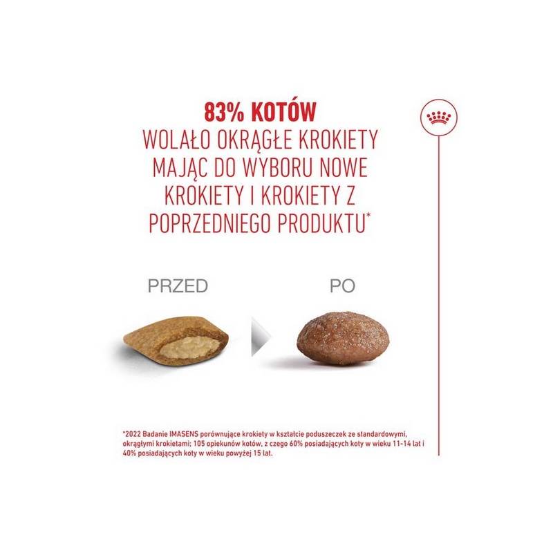 Royal Canin Ageing +11 Sterilised karma sucha dla kotów dojrzałych, sterylizowanych 2kg