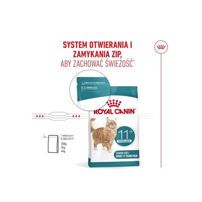 Royal Canin Ageing +11 Sterilised karma sucha dla kotów dojrzałych, sterylizowanych 2kg