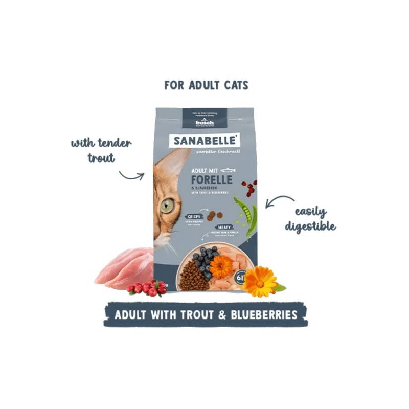 Sanabelle Adult Forelle - z pstrągiem 2kg