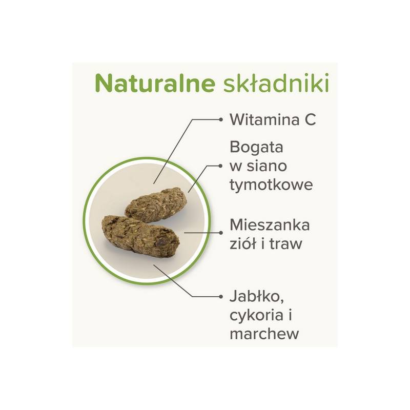 Beaphar Care+ Nature Świnka morska 1,5kg