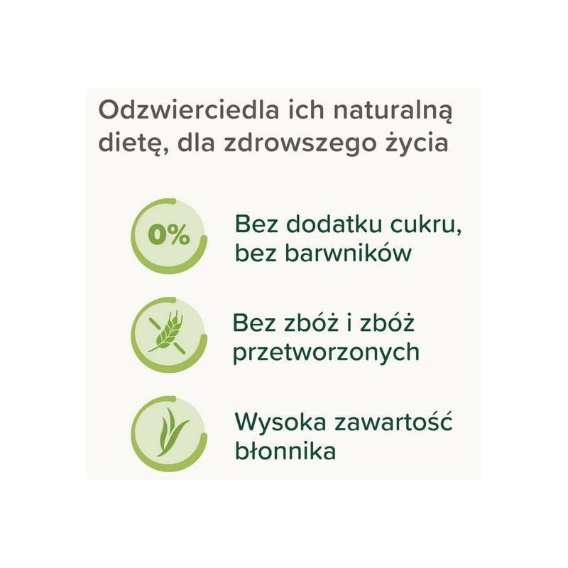 Beaphar Care+ Nature Świnka morska 1,5kg