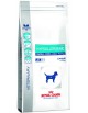 Royal Canin Veterinary Diet Canine Hypoallergenic Small 1kg