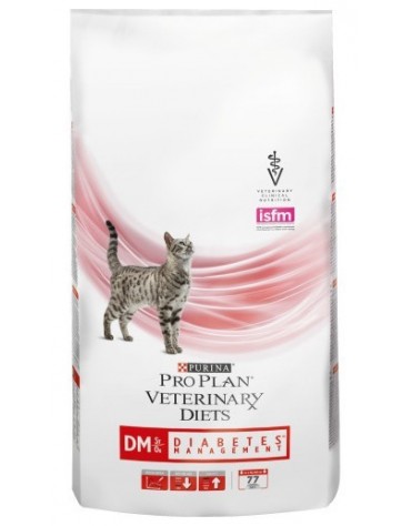 Weterynaryjna karma dla kota